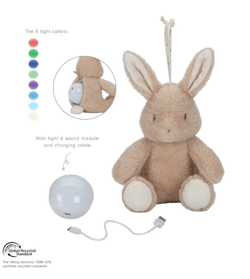 Pliušinis migdukas-lemputė Pliušinis migdukas-lemputė