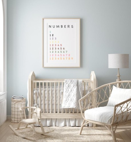 Kids Poster Numbers